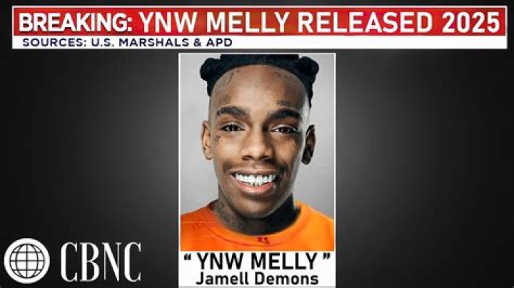 When Will Melly Be Released From Jail: The Ultimate Countdown